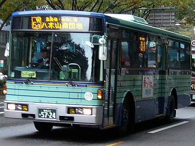 青葉区中央　仙石線あおば通駅付近