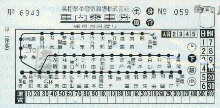 高松琴平電鉄の車内乗車券