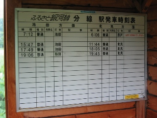 分線駅時刻表