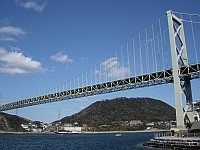 めかり観潮遊歩道から見た関門橋