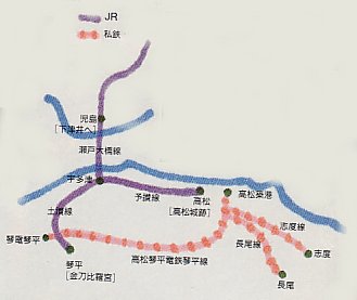 高松琴平電鉄、土讃・予讃線、瀬戸大橋線