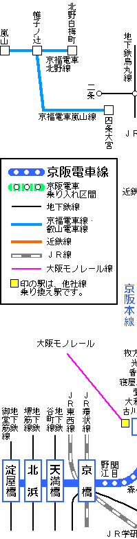 京阪路線図