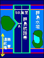 群島航路帯