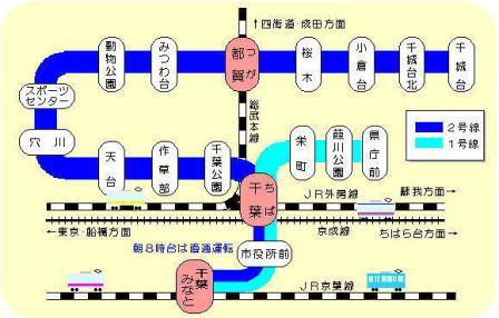 千葉 モノレール 路線 図