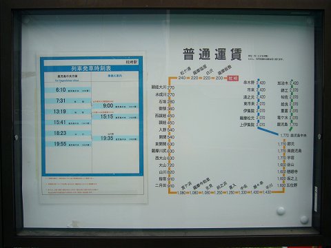 枕崎駅の時刻表と運賃表