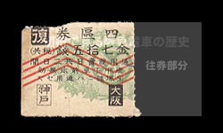 神戸線用第１期４区往復乗車券