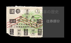 神戸線用第９期３区往復乗車券