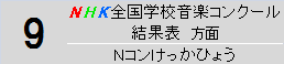 9番線　NHK全国学校音楽コンクール結果表方面（大会期間中は随時更新）