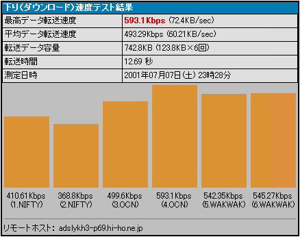 001.gif (10565 バイト)