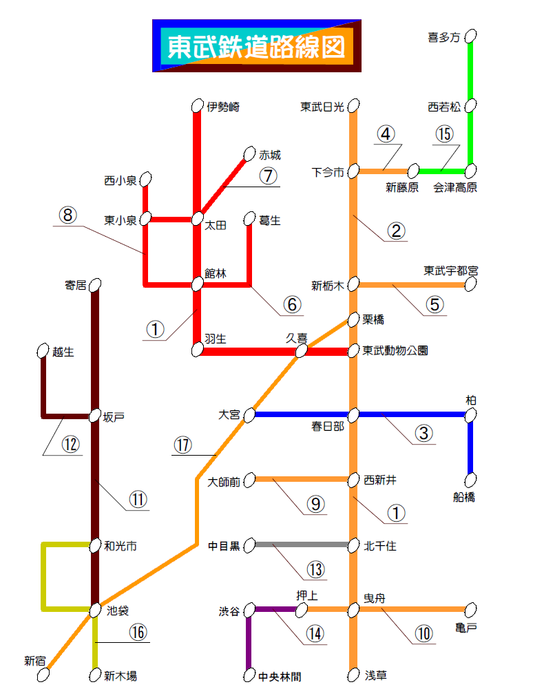図 路線 伊勢崎 東武 線 日本の鉄道ラインカラー一覧