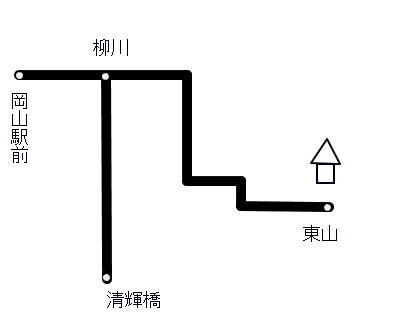 岡山路線図