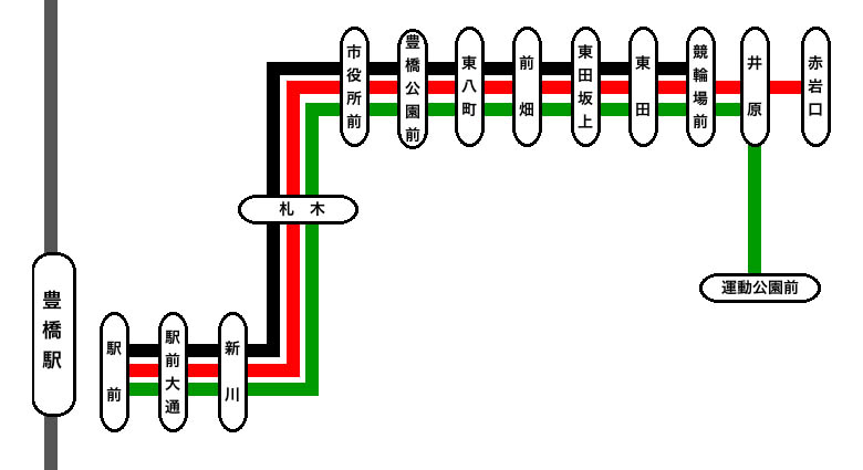 市内線路線図