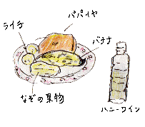 ハニーワイン＆果物