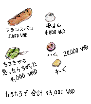 ニューランのごはん！