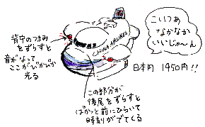 チャイナ・エアウォッチ