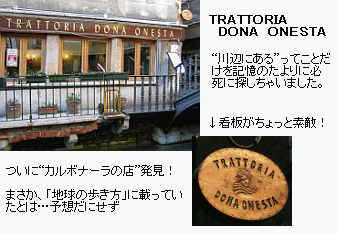 カルボナーラのレストラン