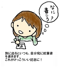 絵葉書タイム
