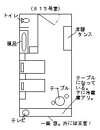 部屋の間取り