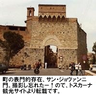 サン・ジョヴァンニ門