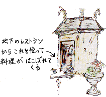 食べ物エレベーター