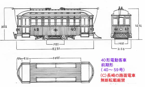 40形TOPページ